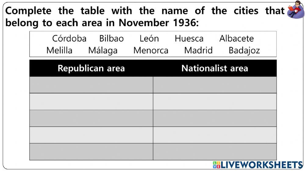 20th century Worksheets 5-8