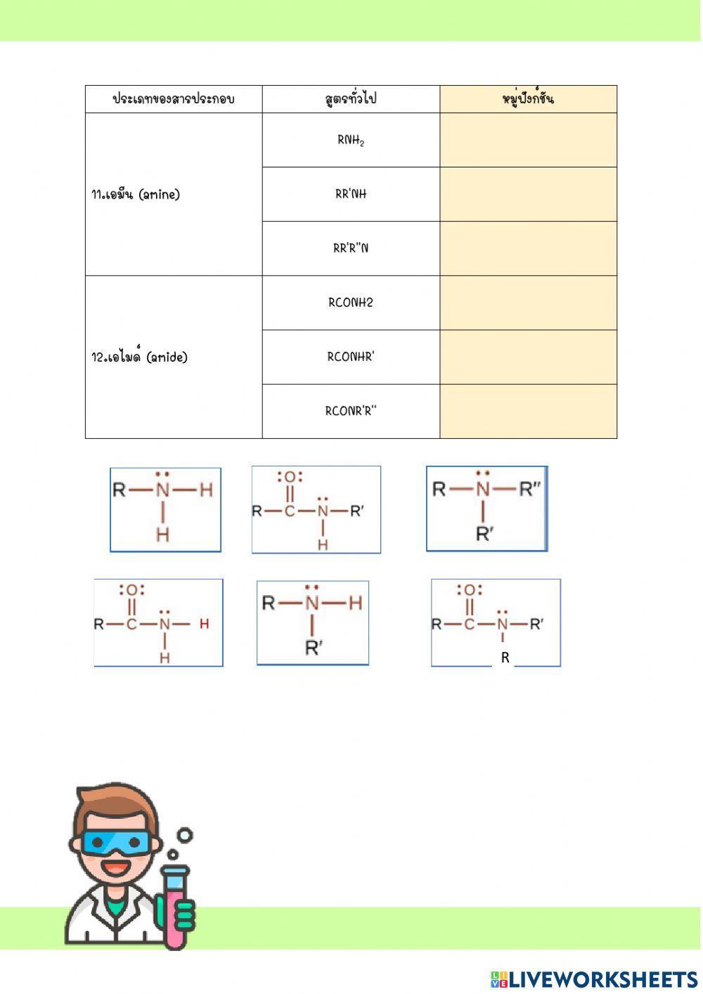 หมู่ฟังก์ชันของสารประกอบอินทรีย์