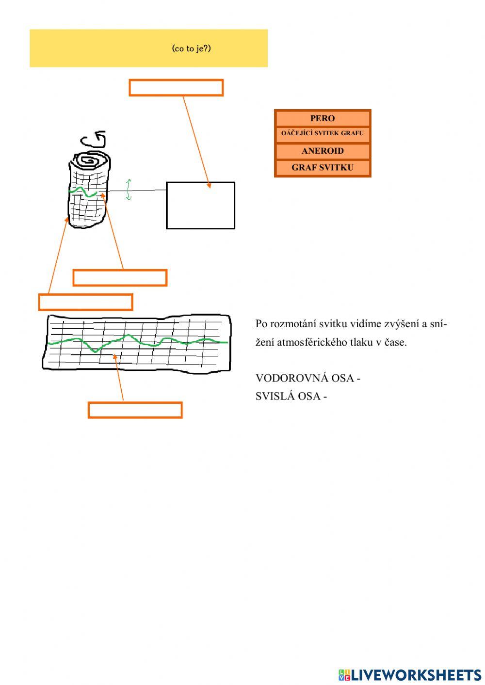 Fyzika - plyny - velké opakování