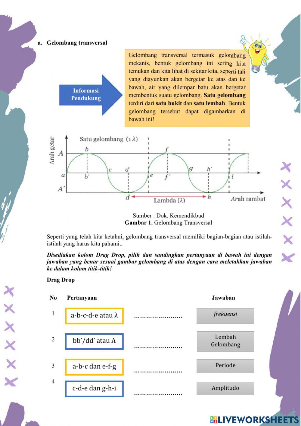 E-LKPD 2 Materi Gelombang untuk kelas VIII SMP-MTs