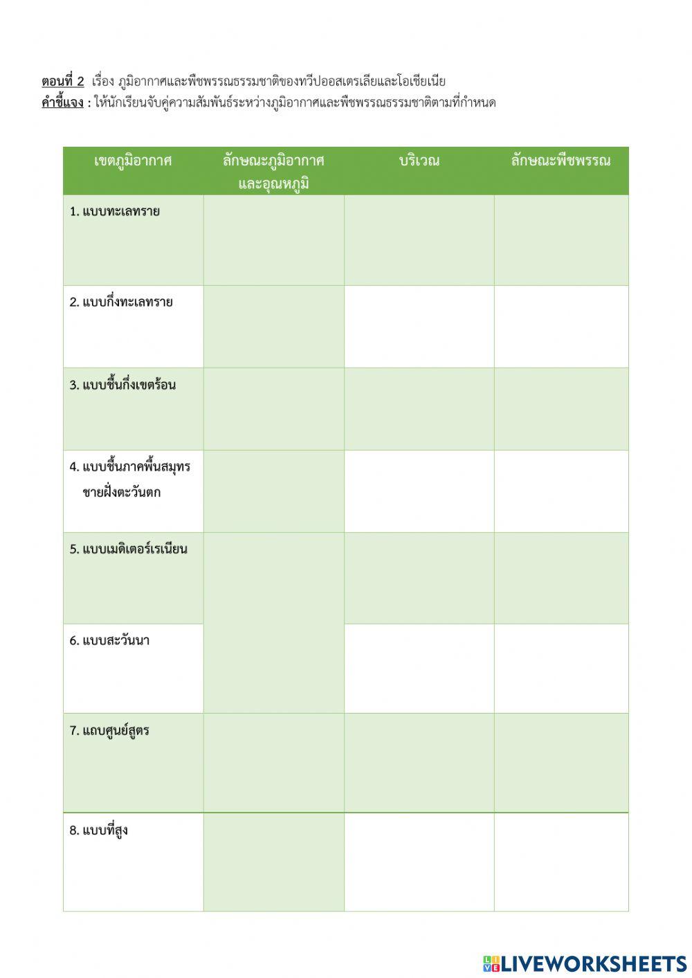 ออสเตรเลีย
