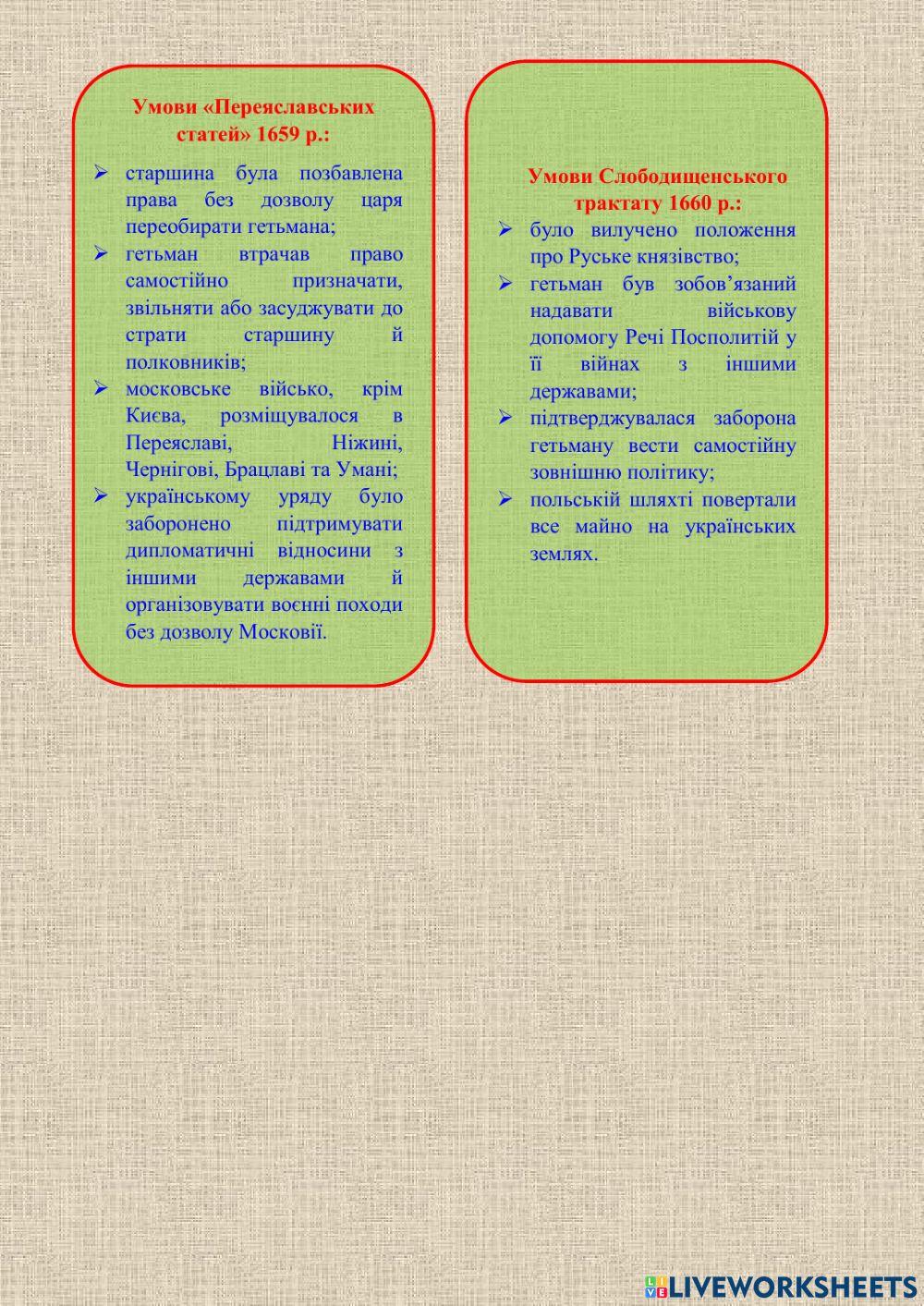 20. Гетьманство І. Виговського. Розкол Гетьманщини. Андрусівське перемир'я