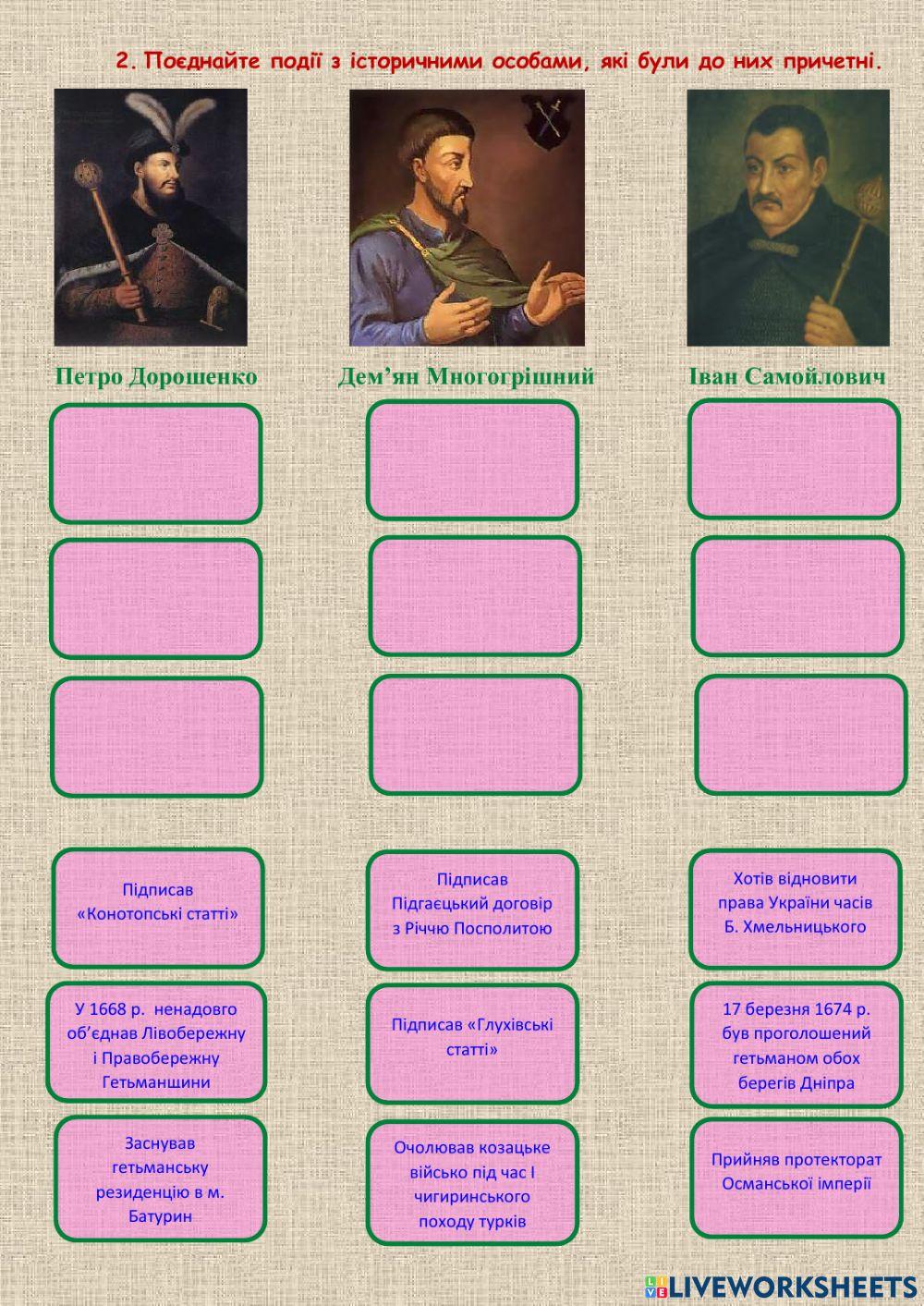 21. Правобережна та Лівобережна Гетьманщина в 60-70-х рр XVII століття