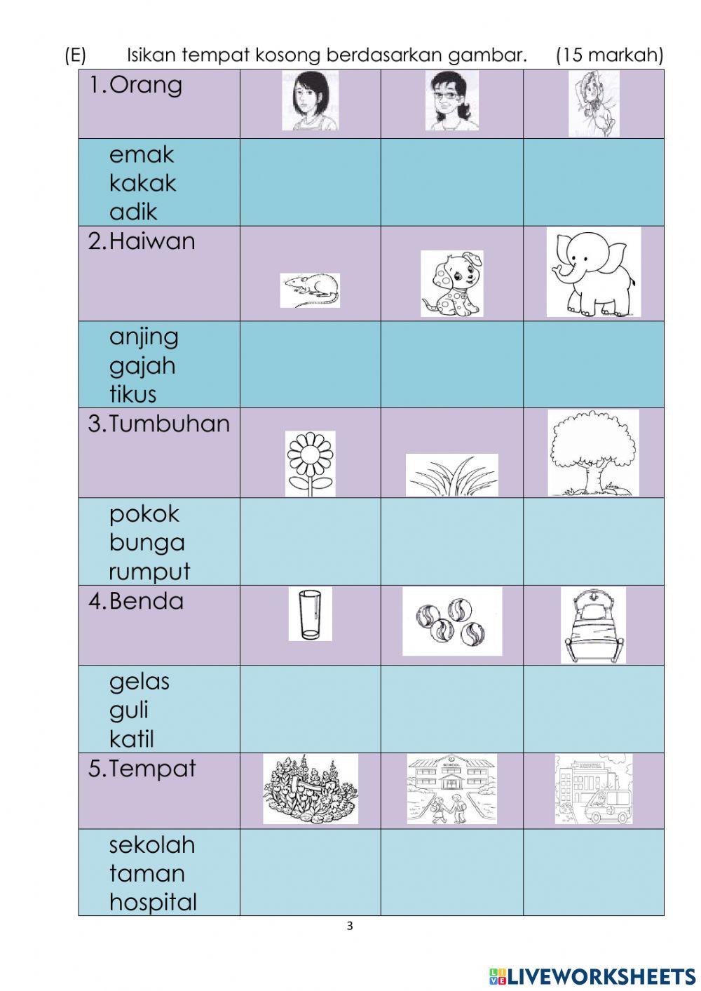 Penilaian Bahasa Melayu Tahun 1A JAN 2022