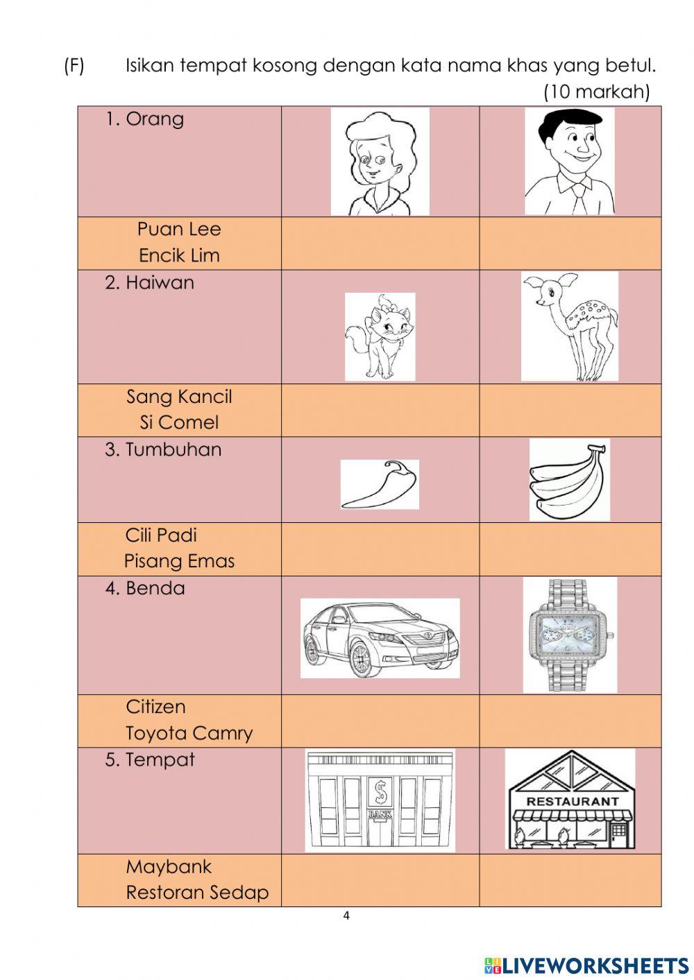 Penilaian Bahasa Melayu Tahun 1A JAN 2022