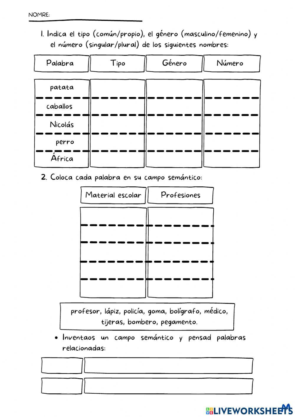 El nombre y el campo semántico