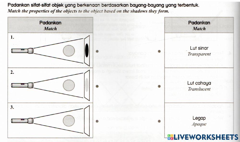 Kejelasan bayang-bayang