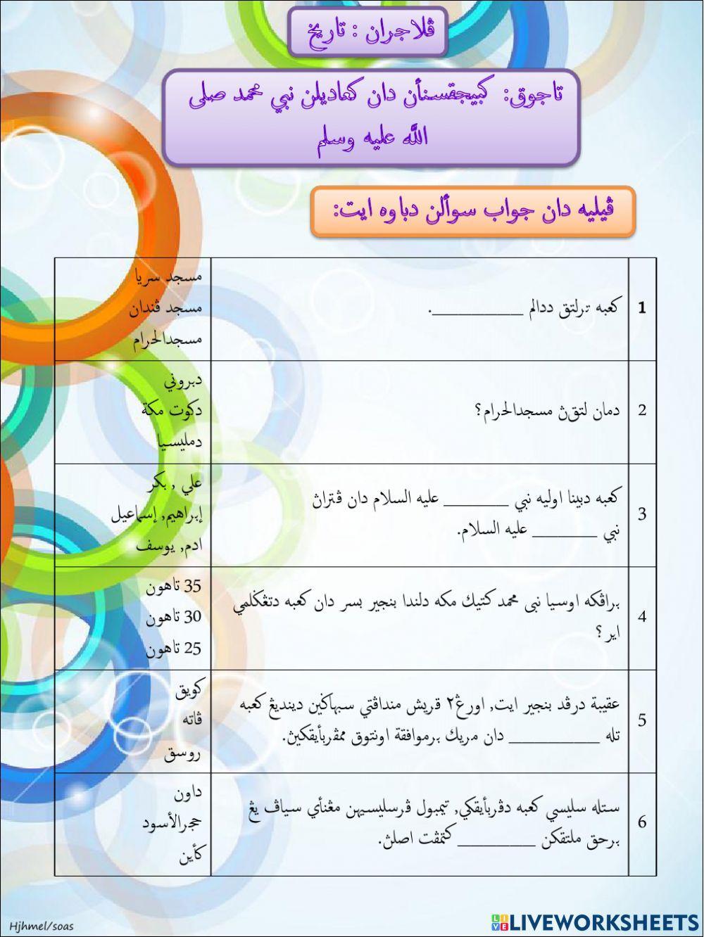 Kebijaksanaan & keadilan Nabi Md - 1