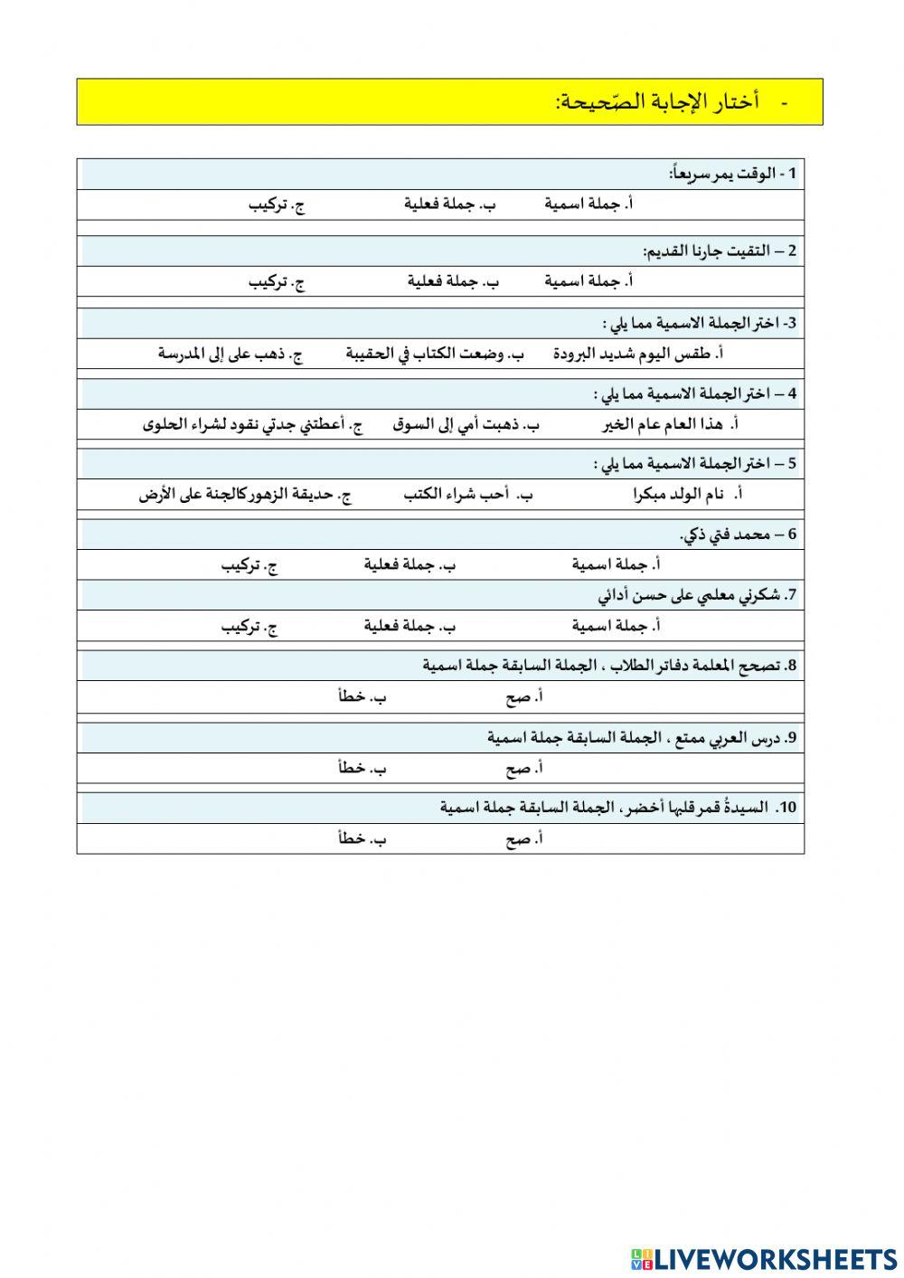 الجملة الاسمية