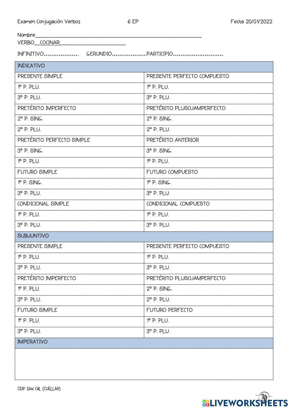 Conjugación verbos -ar