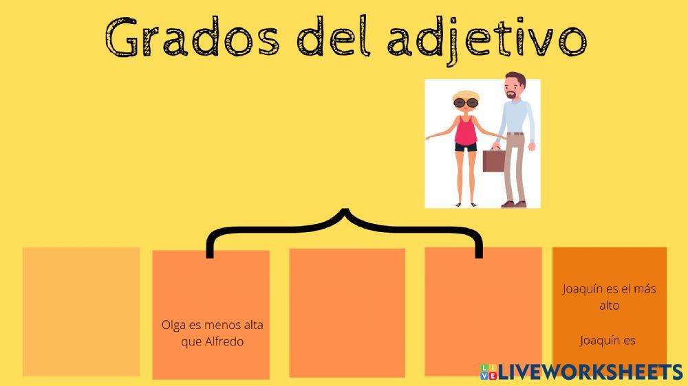 Grados del adjetivo