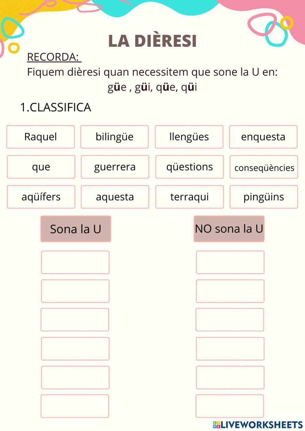 Dièresi Dièresi