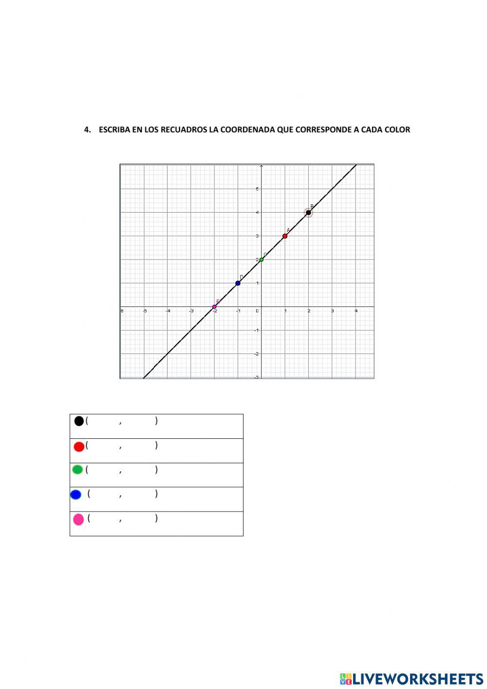Ecuaciones con dos incognitas