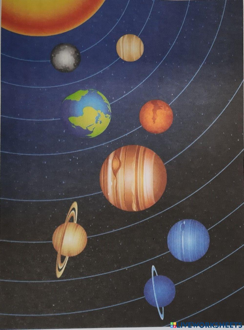 Солнечная система