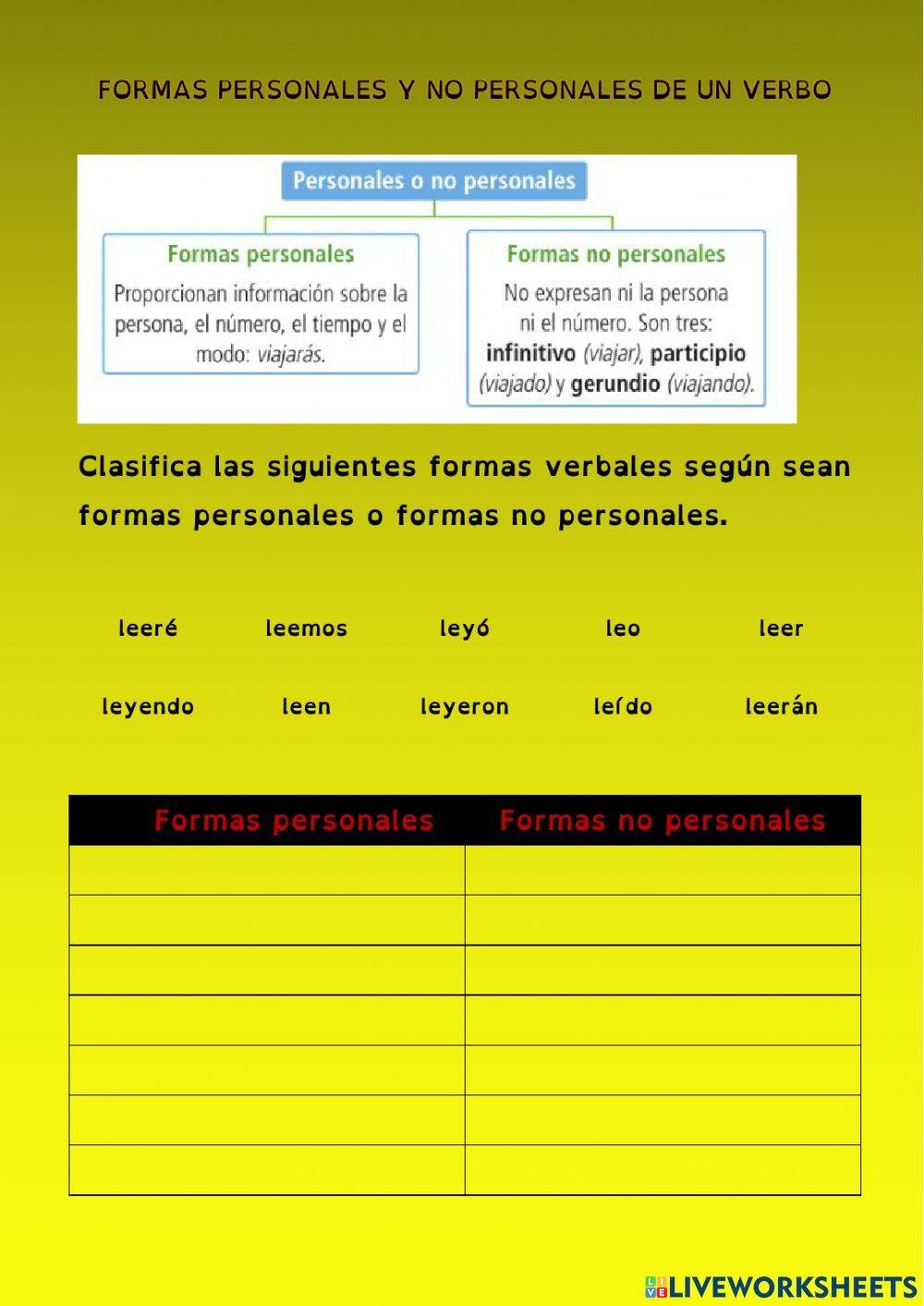 6º Lengua. Unidad 5. Formas personales- no personales