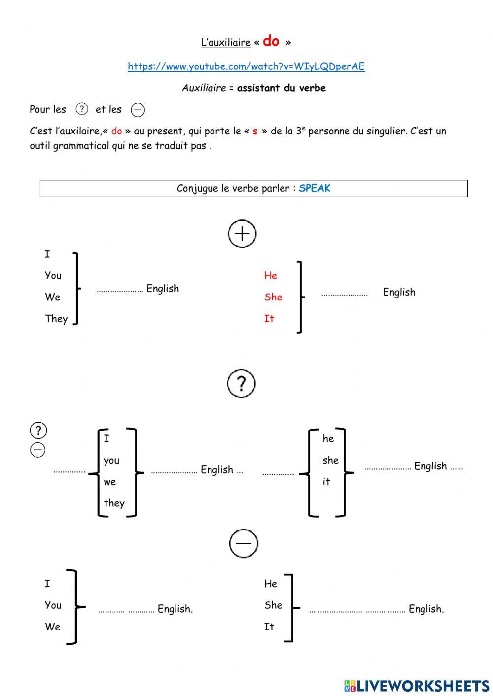 Formation of present simple