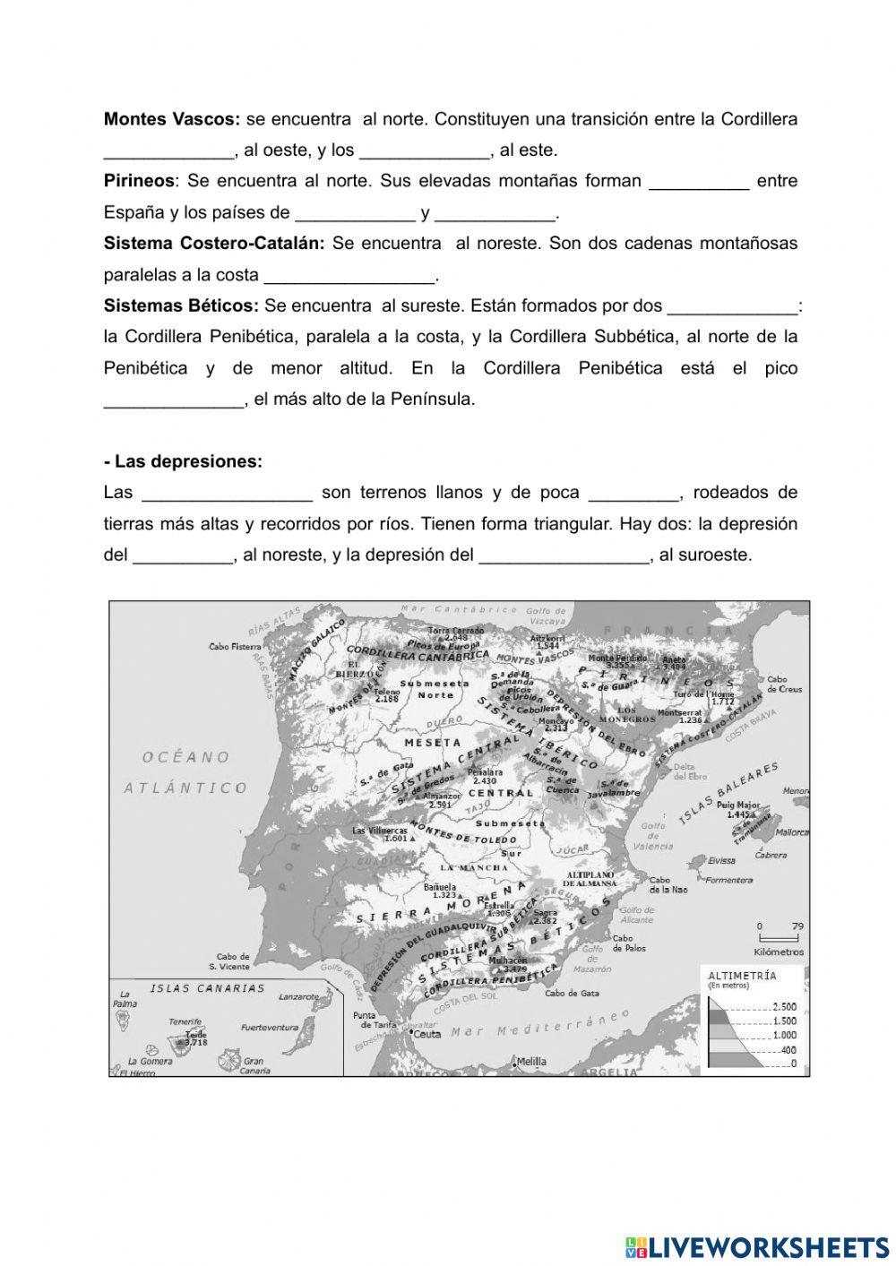 El relieve de la península ibérica