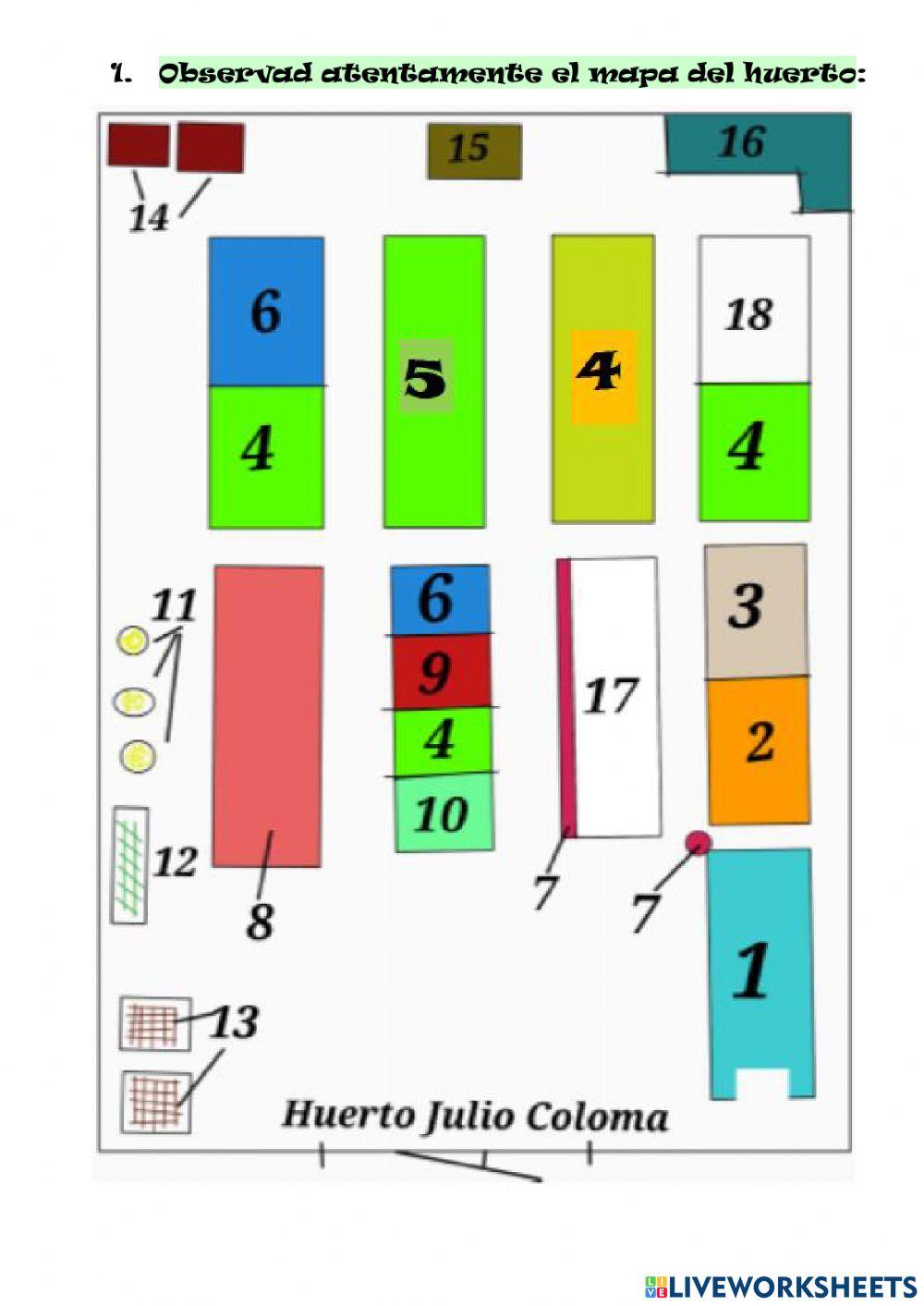 Conozco el huerto del Coloma