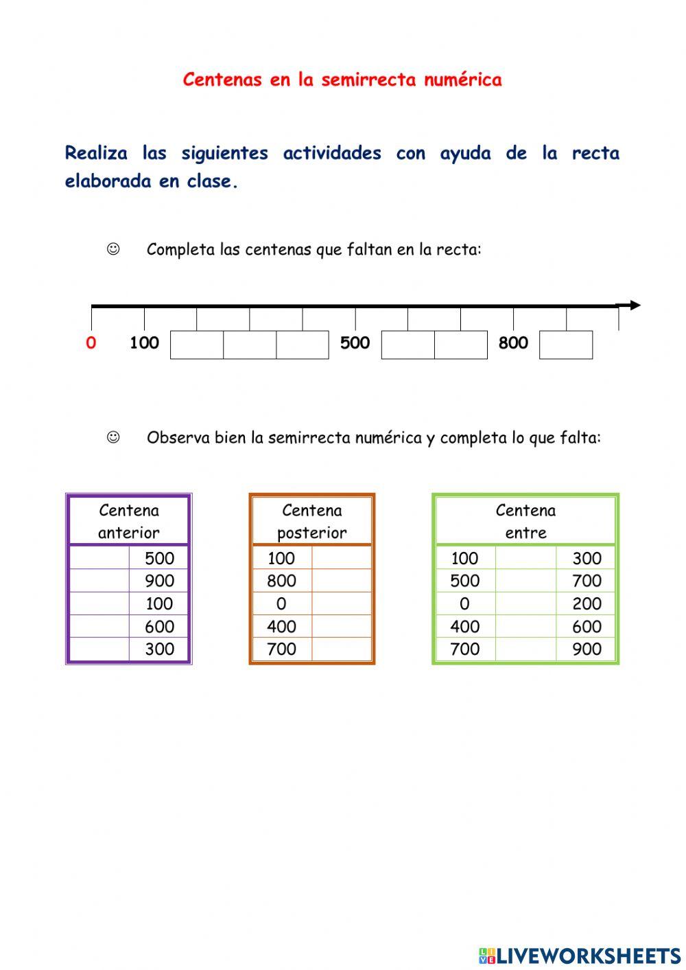 Centenas en la semirrecta numérica