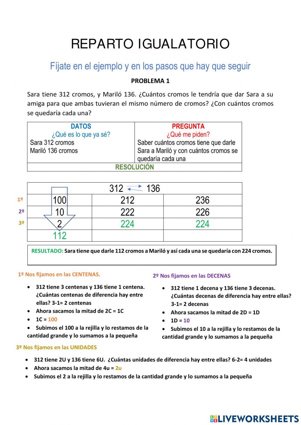 Reparto igualatorio ABN