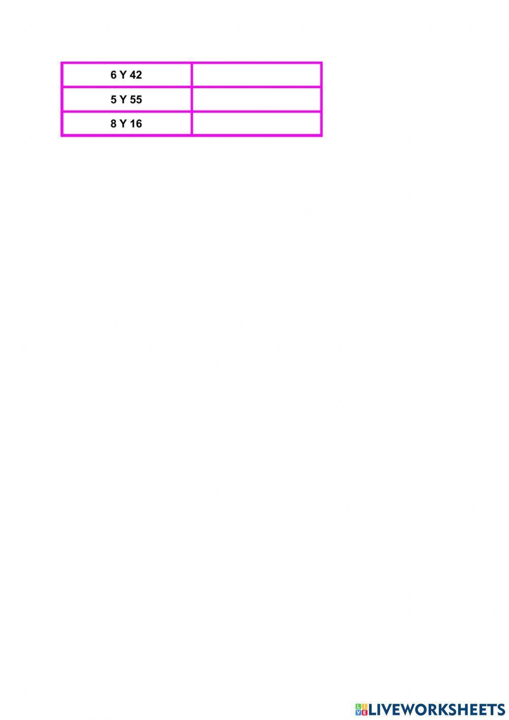 Tablas de proporcionalidad