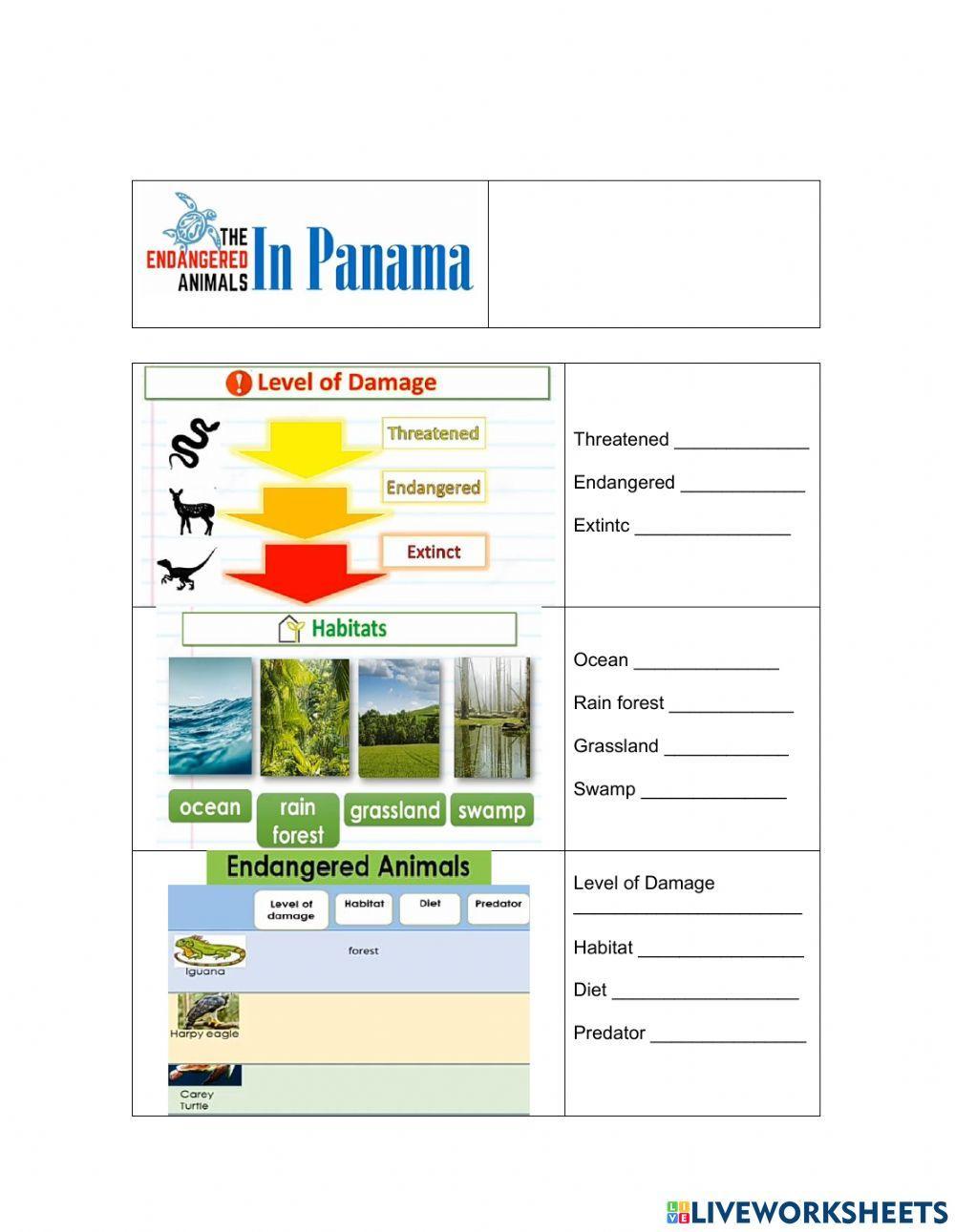 Endangered animals in Panama