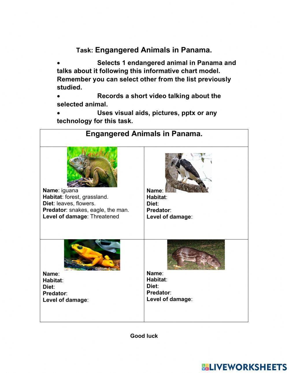 Endangered animals in Panama