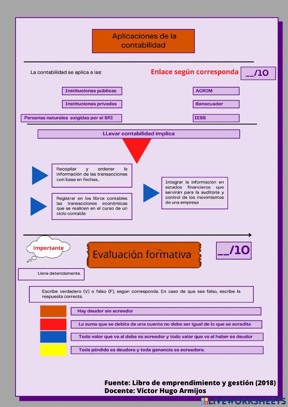 Contabilidad básica
