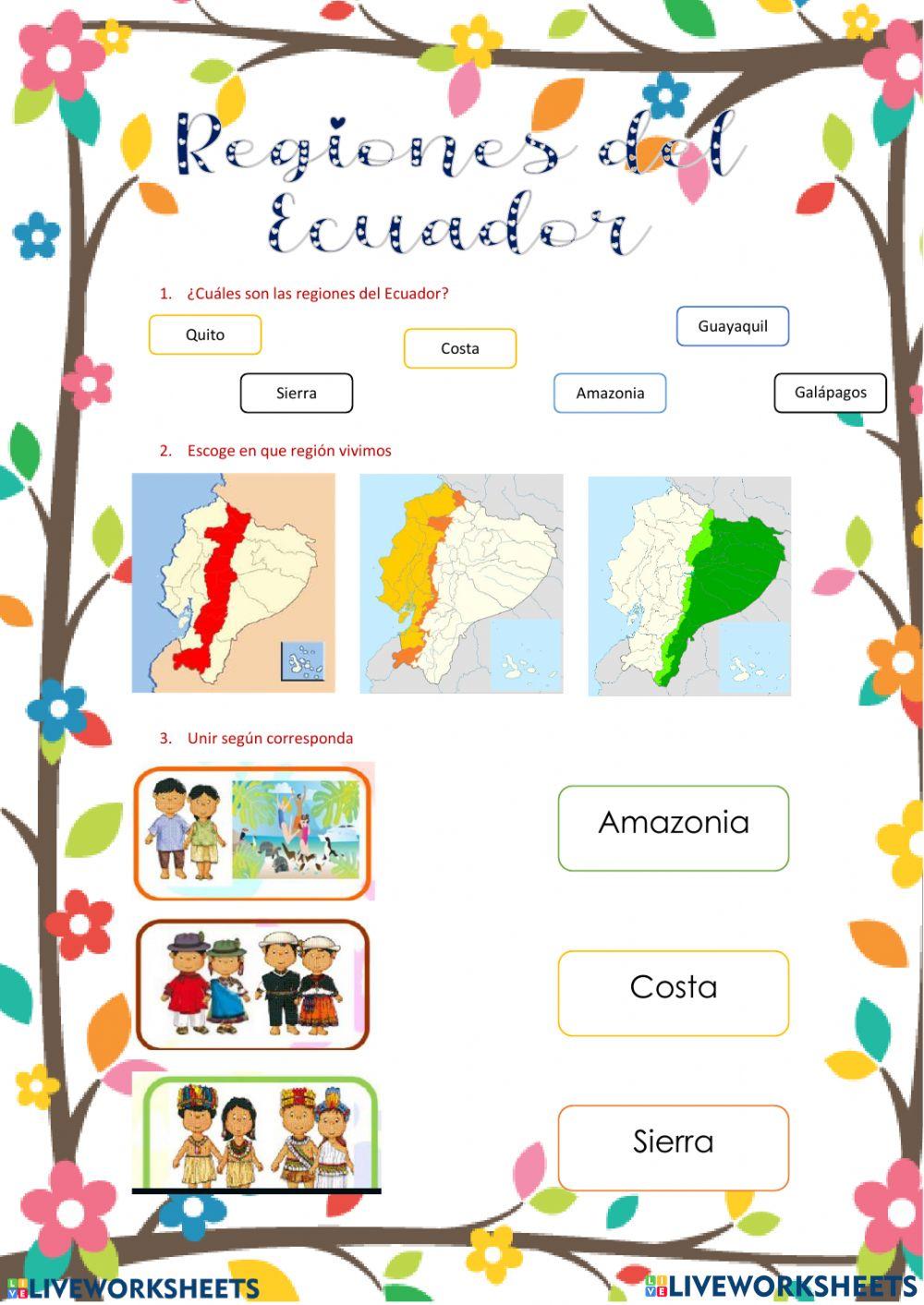 1 regiones del ecuador