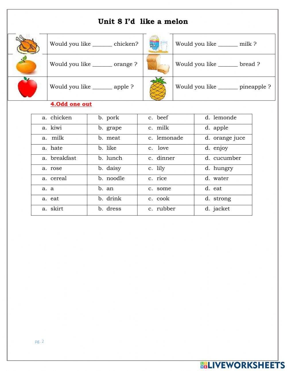 U8f3 we'd like a melon!