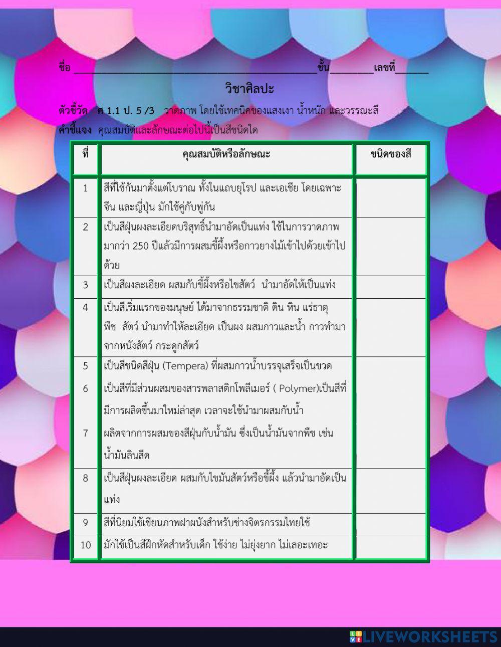 ชนิดของสี (Types of color)