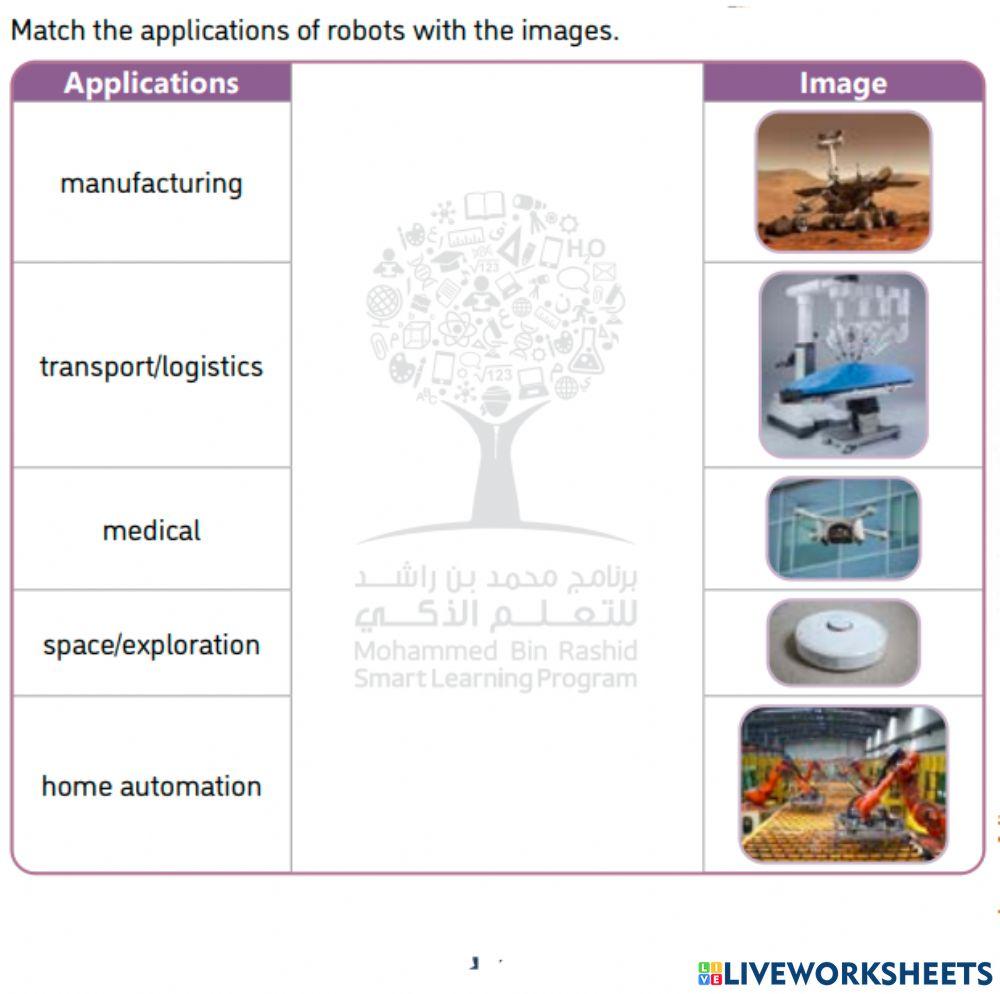 Real life robot application