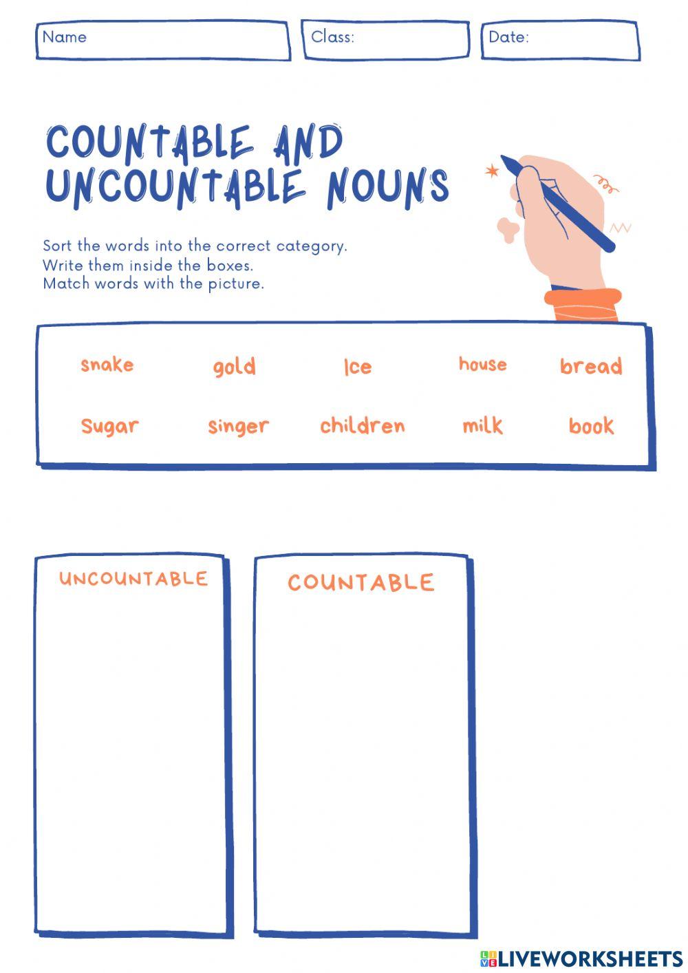 Countable uncountable