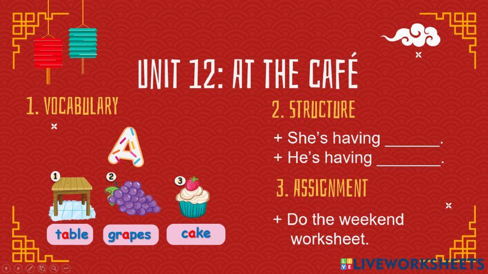 Tiếng Anh 2-Tổng hợp kiến thức tuần 20