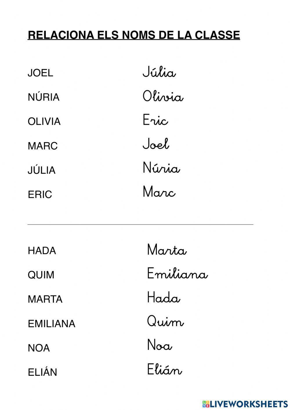 Noms lligada identificació