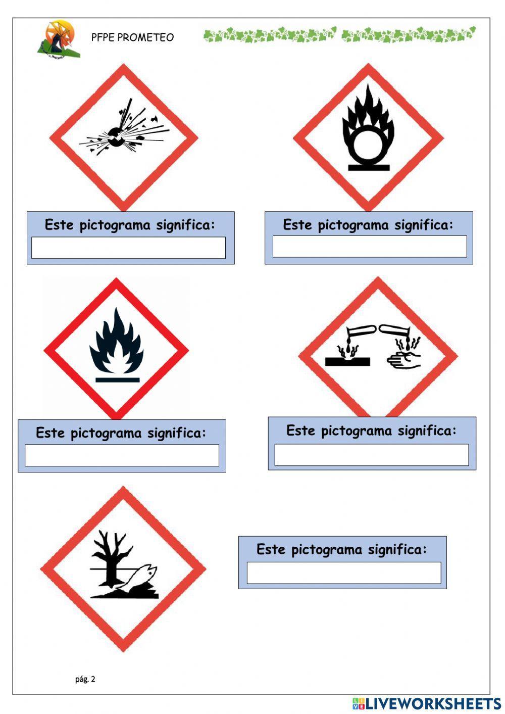 Pictogramas químicos
