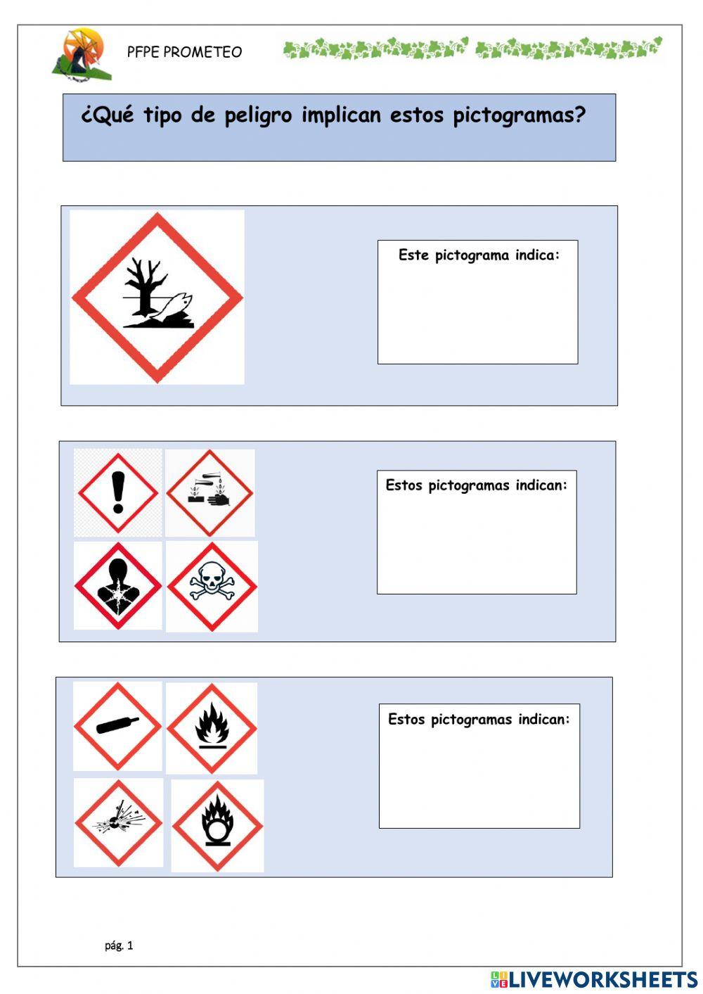 Pictogramas químicos
