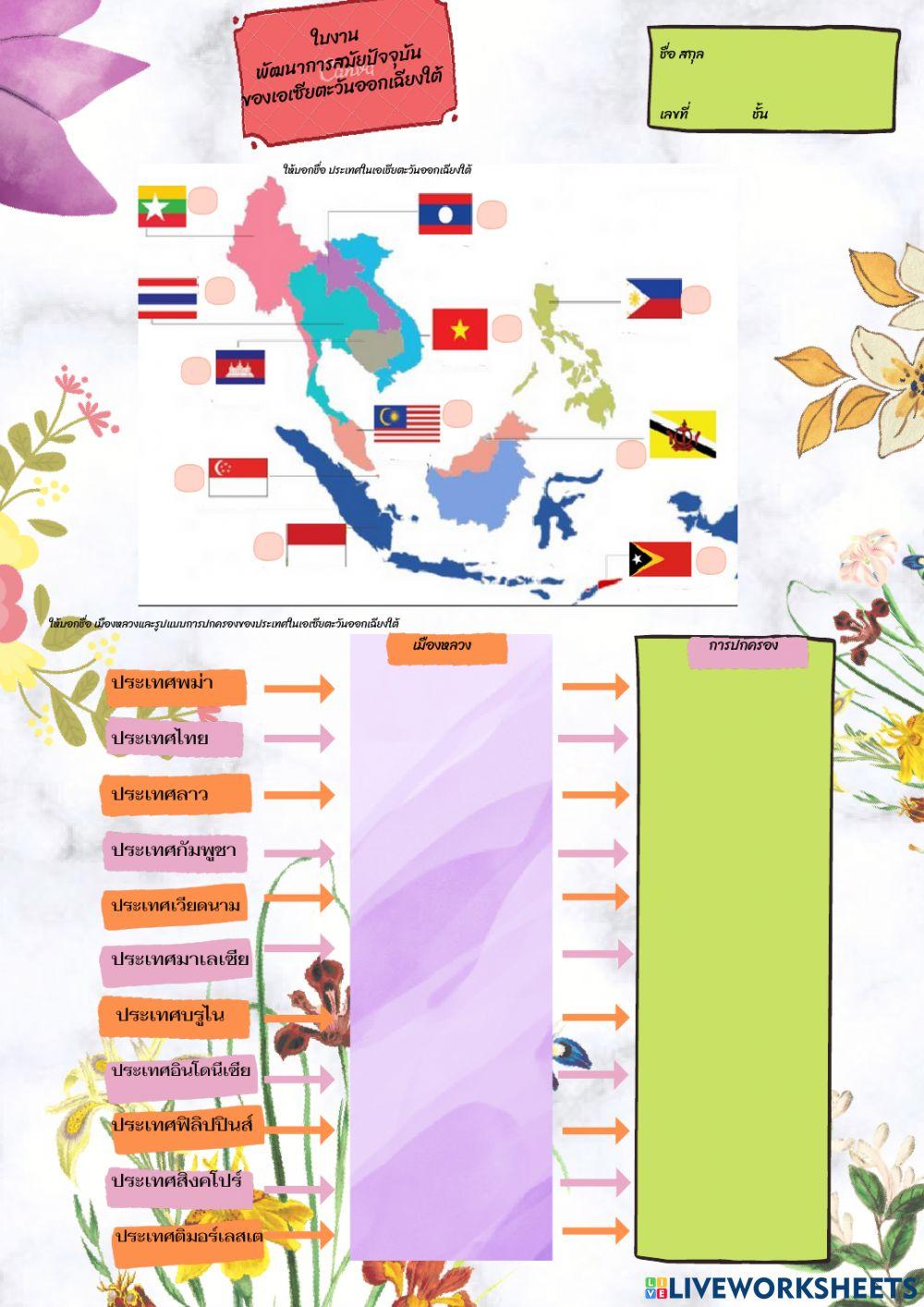 พัฒนาการสมัยปัจจุบันของเอเซียตะวันออกเฉียงใต้