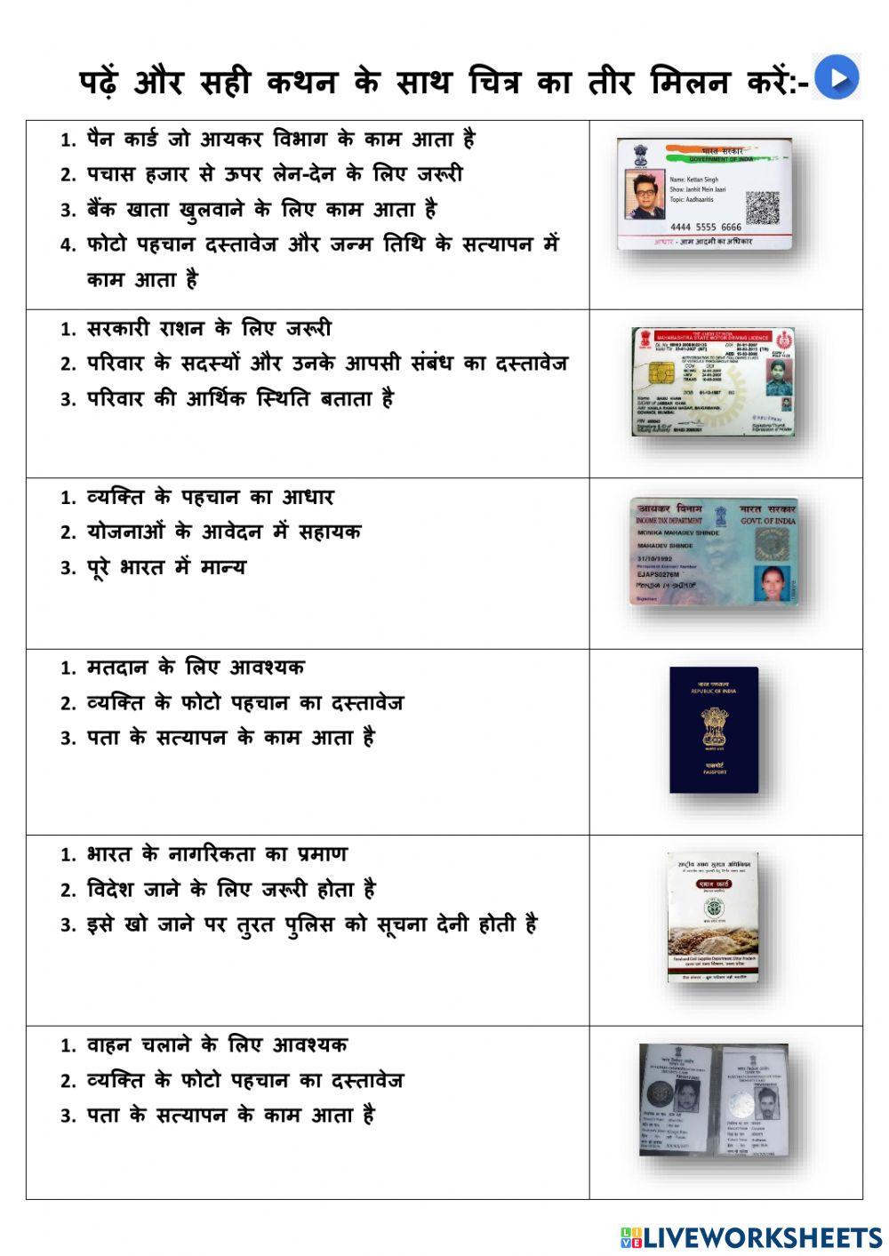 आइडेंटिटी डॉक्युमेंट्स