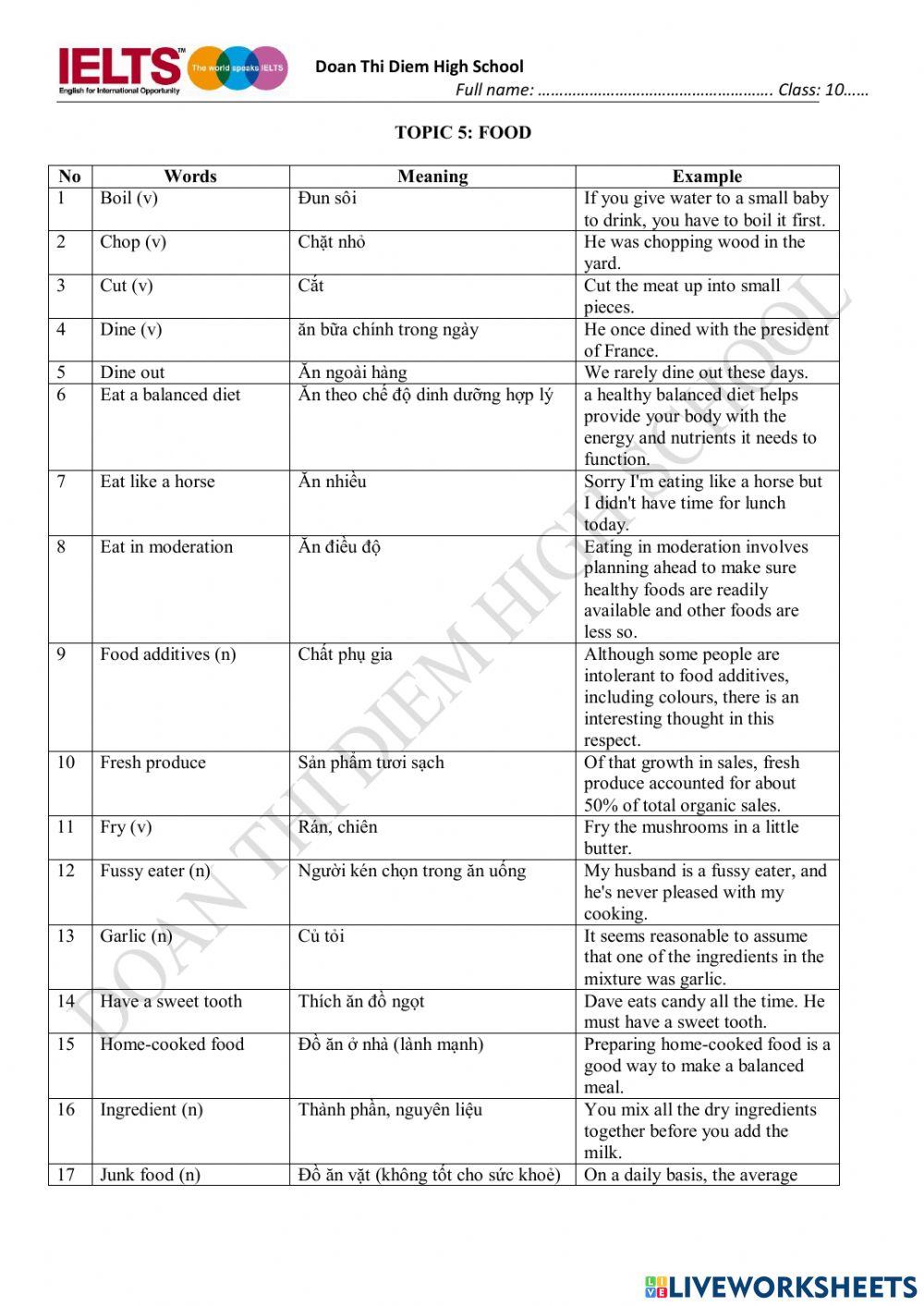 Ielts vocab - FOOD Ielts vocab - FOOD