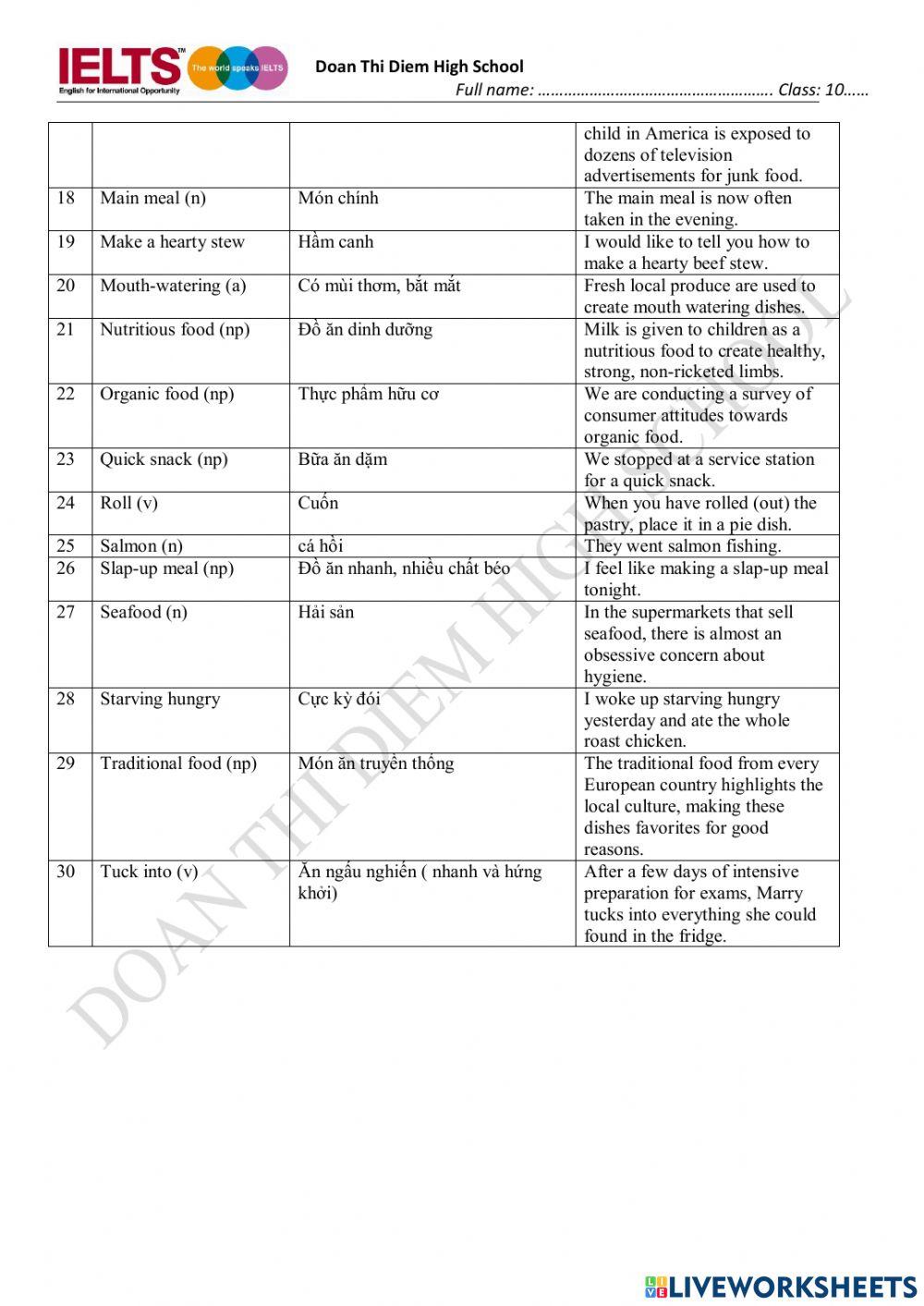 Ielts vocab - FOOD Ielts vocab - FOOD