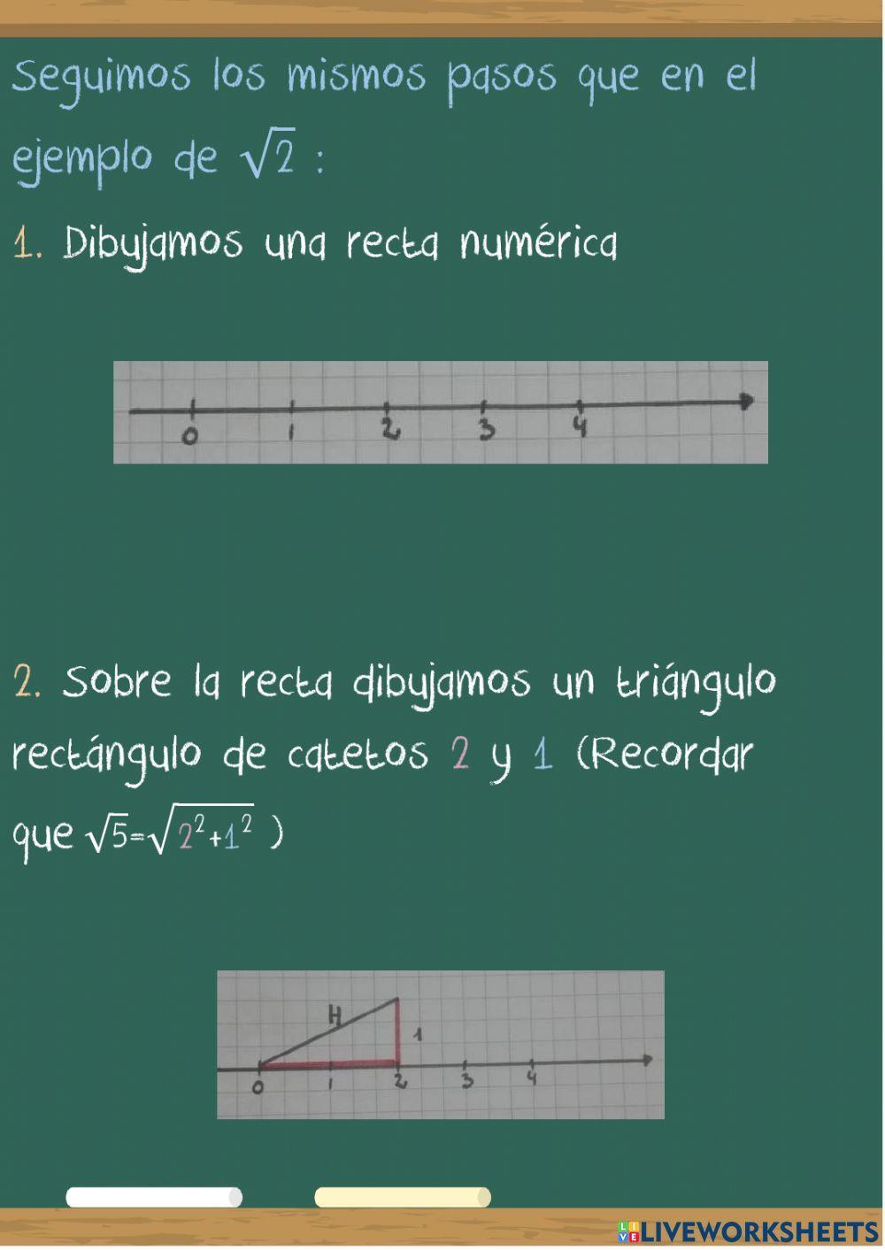 Representación de números irracionales
