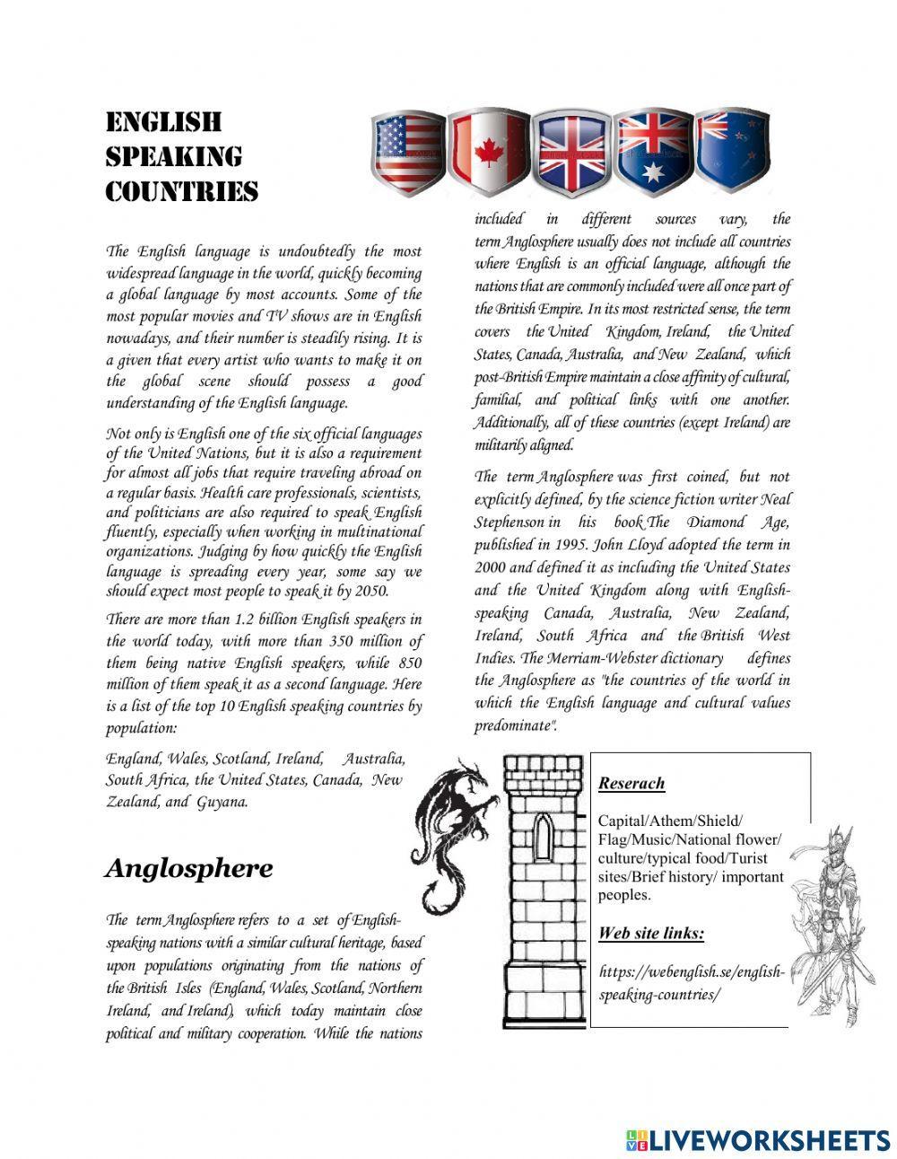 English speaking countries