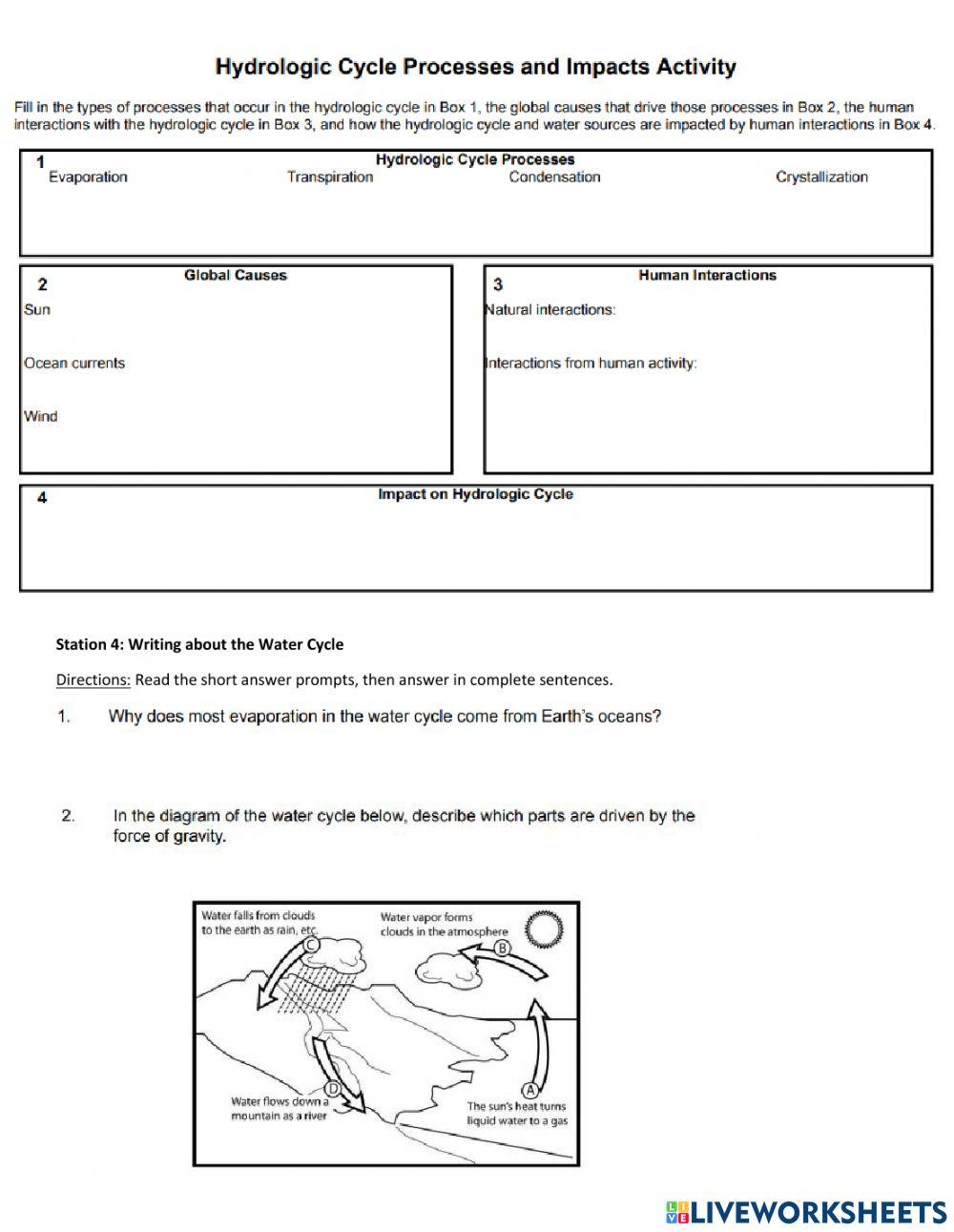 Jan 27 Water Cycle Stations 1-4