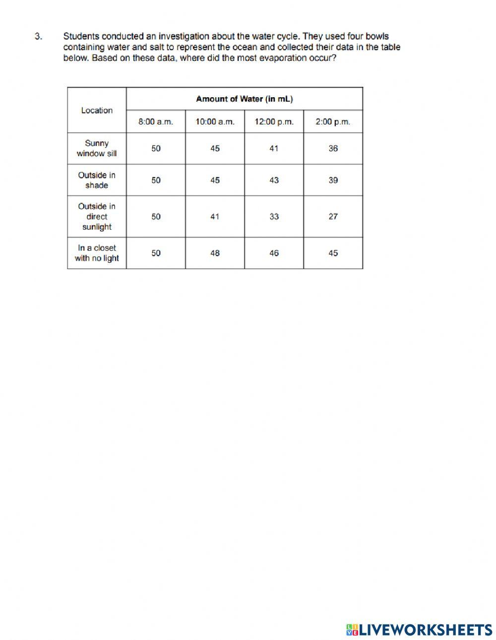 Jan 27 Water Cycle Stations 1-4
