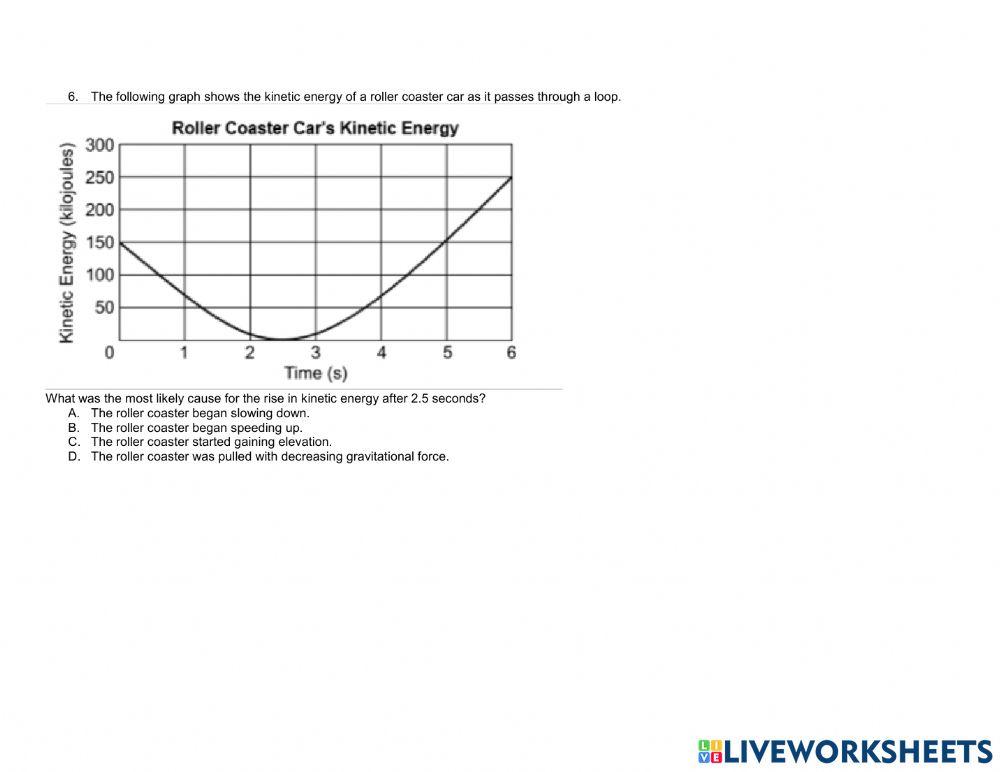 Jan 27 Hydrologic Cycle Stations 5-8