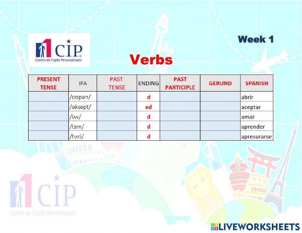 KIDS Verbs exam week 1