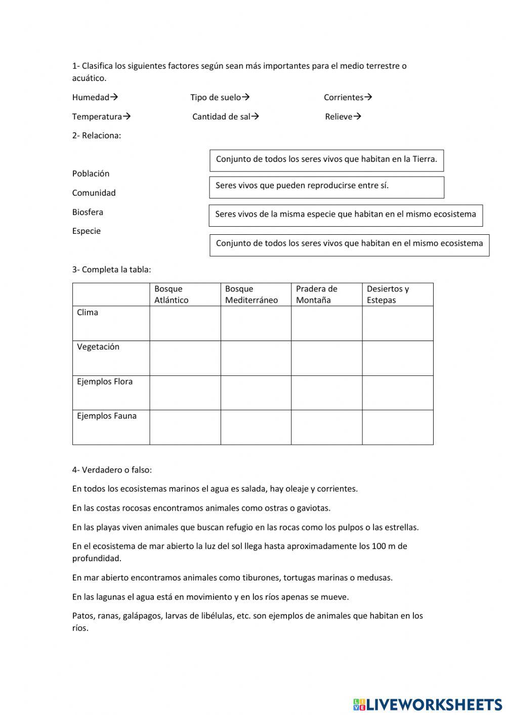 Los ecosistemas 5 Santillana