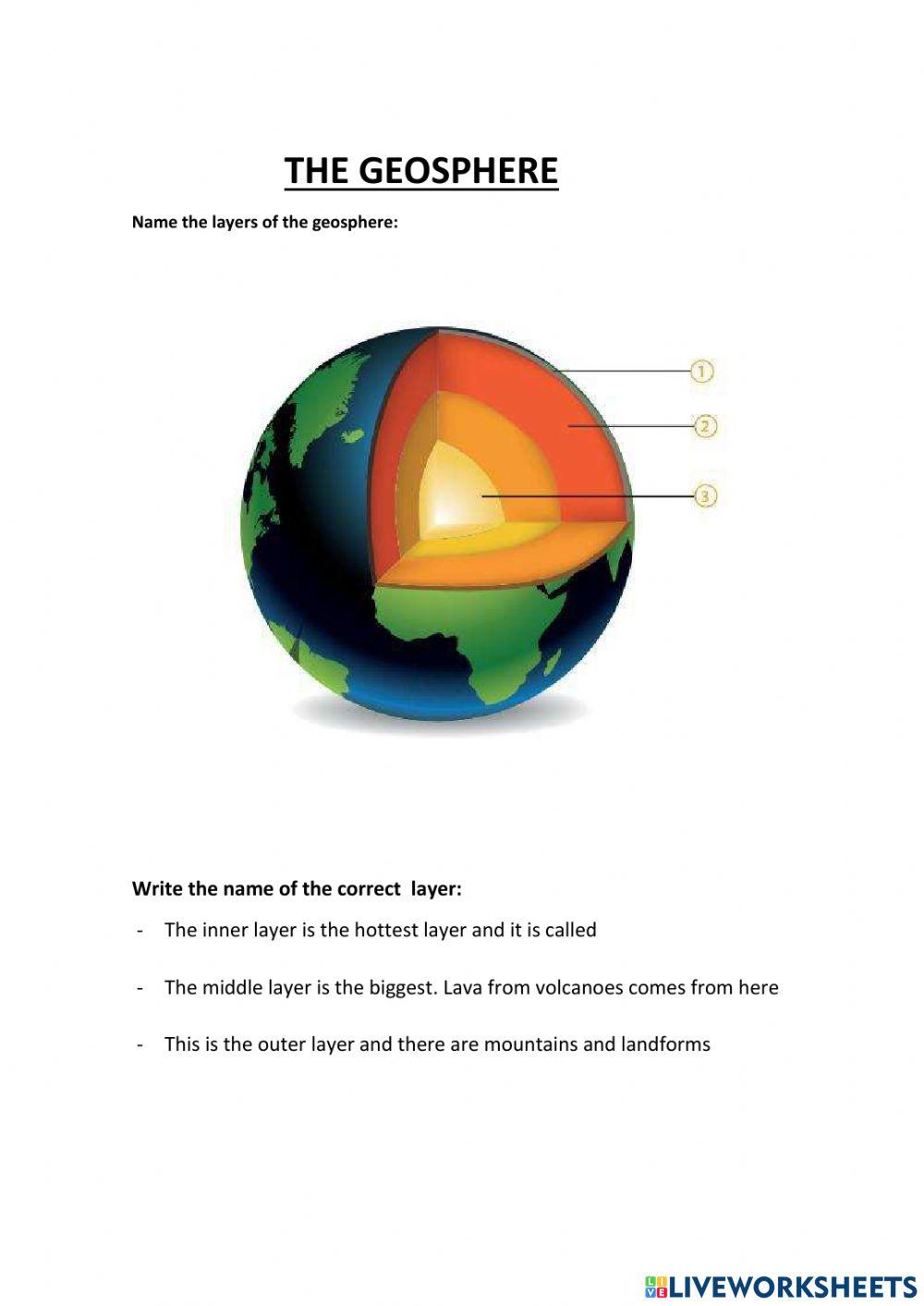 The geosphere
