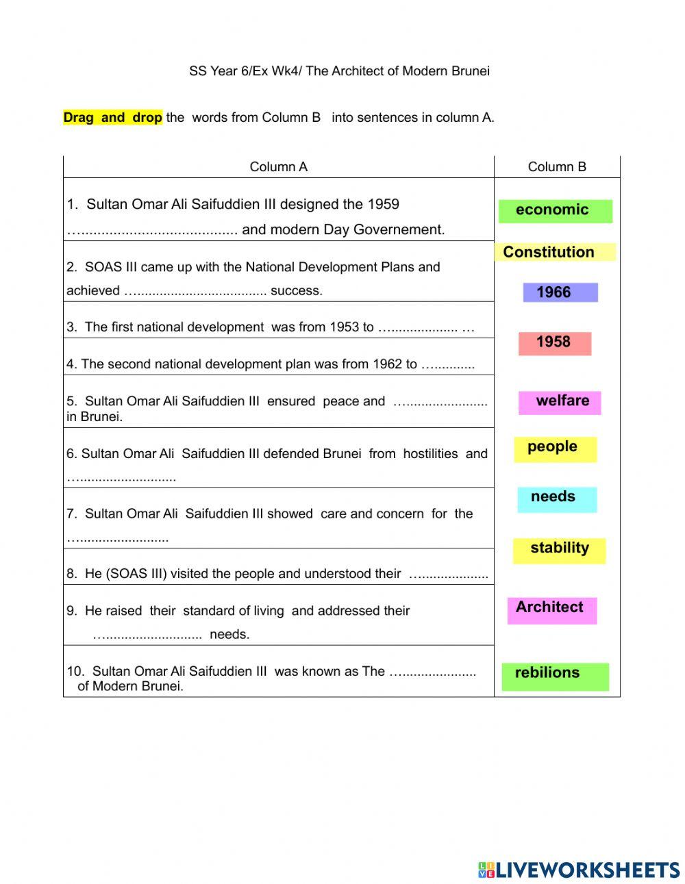 SS Yr6 Ex4 The Architect of Modern Brunei